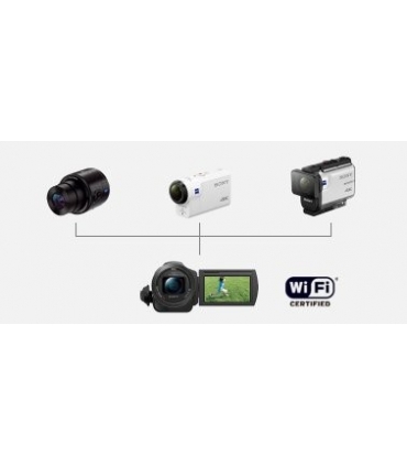 دوربین فیلمبرداری سونی خانگی Sony FDR-AXP35 Camcorder