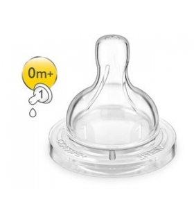 سرشیشه فیلیپس اونت بسته 2 عددی 1 قطره Philips Avent A631/27 Bottle Teats