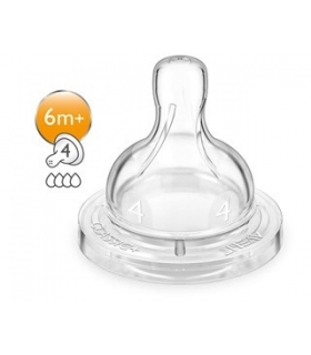 سرشیشه فیلیپس اونت بسته 2 عددی 4 قطره Philips Avent A634/27 Bottle Teats