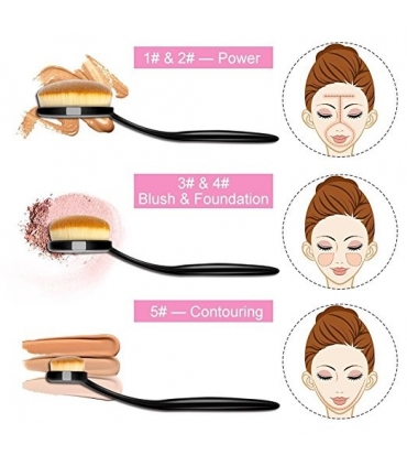 ست براش یوسنگ مخصوص آرایش و کانتور صورت Yoseng Makeup & Contour Brush Set of 10Pcs
