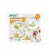 ست غذاخوری فیلیپس اونت 5 تکه طرح خرگوش Philips Avent A716 Toddler Feeding Set