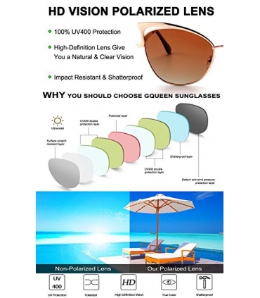 عینک آفتابی زنانه جی کوئین پولارایزد گربه ای GQUEEN Women's Polarized Cat Eye Sunglasses
