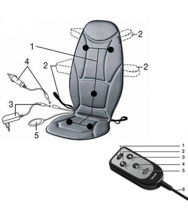 روکش صندلی ماساژور بیورر Beurer MG155 Seat Cover Massager