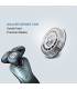 تیغه یدک تکی ریش تراش فیلیپس Philips SH70 Shaver Replacement Head