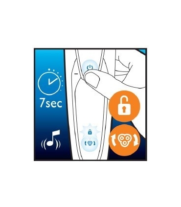 تیغه یدک تکی ریش تراش فیلیپس Philips SH70 Shaver Replacement Head