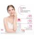محلول پاک کننده آرایش بایودرما (بیودرما) سنسیبیو برای پوست حساس Bioderma Sensibio H2O Micellar Water