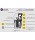 ست ماشین اصلاح وال شامل حجم زن و خط زن و موزن گوش بینی Wahl 9639-1617X Premium Hair Clipper