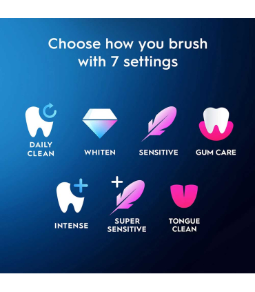 مسواک برقی اورال بی Oral-B IO10