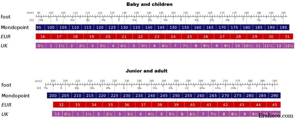 جدول راهنمای کفش کودکان