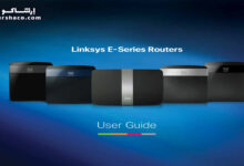 Cisco Linksys E4200 Wireless-N Route